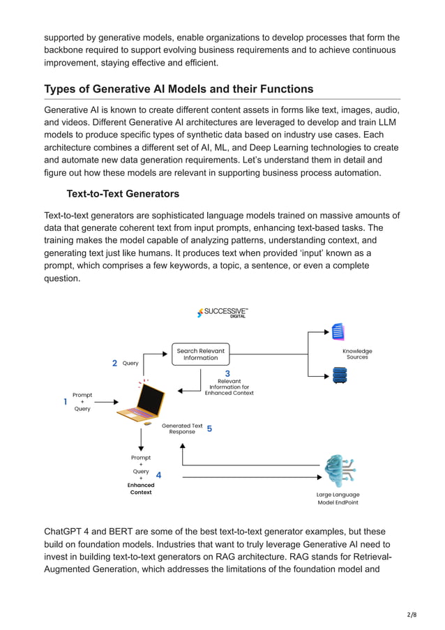 Integrating GenAI for Business Process Automation | PDF