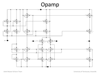 Opamp




Ankit Master & Kevin Tham           University of Tennessee, Knoxville
 