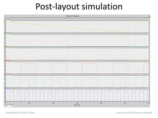 Post-layout simulation




Ankit Master & Kevin Tham                       University of Tennessee, Knoxville
 