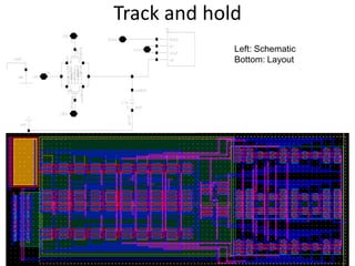 Track and hold
             Left: Schematic
             Bottom: Layout
 