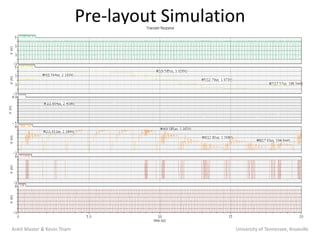 Pre-layout Simulation




Ankit Master & Kevin Tham                      University of Tennessee, Knoxville
 