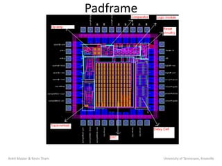 Padframe




Ankit Master & Kevin Tham              University of Tennessee, Knoxville
 
