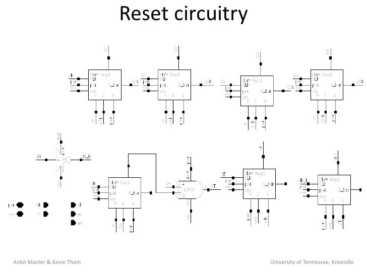successive approximation analog to digital converter successive approximation analog to digital converter