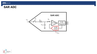 SAR ADC
 