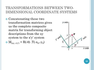 Successive transformation computer graphics | PDF