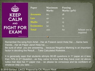 Paper

Maximum
Marks

Passing
Marks (30%)

Accounts

60

18

Law

40

12

Maths

50

15

Economics

50

15

Total

200

60

Atleast 100 is
required

Remember the song from Airtel…Har ek Freiend Jarori Hota Hai…..Same here
friends…Har ek Paper Jarori Hota hai…..
Be sure of what you are answering… because Negative Marking is an important
factor in deciding the Result…. Take Calculated Riskkkkk……
It is generaaly seen that students attmpts 90-95 questions in 1st paper an d less
than 70% in 2nd Question…as they came to know that they have over nd above
tukka mar diye hai 1st paper mai… so please be conscious and be confident of
whatever step you take….
© 2013 Gurukul CA/CS Prepared by CA. Mayank Mittal

 