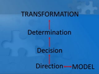 Decision
Direction
Determination
TRANSFORMATION
MODEL
 
