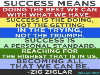 Success maximizers Updated