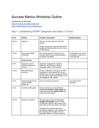 Success Metrics Workshop Outline
Created by Liz Donovan
https://medium.com/@Liz.Donovan
https://www.linkedin.com/in/lrdonovan/
Day 1 - Establishing HEART Categories and Goals (1.5 hour)
Time Activity Facilitator Description Additional Notes
20 min Opening Give an overview of ground rules and
agenda.
Conduct a warm-up to get the participants
familiar with the Mural tool and do a round
of introductions.
15 min Discuss the HEART
Framework
Give the the group an overview ensure 
everyone has the same understanding of 
the HEART framework.
The facilitator may want to
put together a deck to aid
in this overview.
Goals (55 min)
5 min Dot Vote on which
HEART categories to
focus on
Happiness, Engagement, Adoption,
Retention, Task Success; What ux
categories matter to this process?
10 min Discuss & finalize
decisions
If there is indecision in the group on what
categories to move forward with, at your
discretion you can carry categories forward
as goal setting might reveal whether or not
this category is truly needed.
5 min Generate Goals for the
chosen HEART
categories
Post-it brainstorming exercise. Can extend time if
necessary
5 min Combine similar goals Instruct participants to take 5 min to
cluster and combine similar goals that
have been generated. Apply a label that
summarizes that cluster.
15 min Review and Discuss Tell participants about the designated 
thoughts and question post-its. These 
should have a speciﬁc color code so that 
they stand out from the other information.  
 
Thoughts and questions post-its let 
participants engage in active listening by 
documenting their thoughts, which is 
especially helpful in a remote workshop 
 