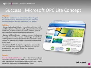 Success : Microsoft OPC Lite Concept
Objective
To offer the most important information and knowledge to
the breadth of the OEM channel in an easy and compelling
way via an effective, efficient and localized OPC website.

Solution
• Interactive Localised Website – created a template site which
could be replicated and localised, offering content to authorised
distributors, readiness material, marketing collateral, product
info, and Technical Support (drivers and downloads)
• Content Fulfilment Process – designed a process that balanced
the needs of a centralised content and hosting at Corp (technical
updates) with local information (Distributor contact info) while
allowing all OEM partners to have a consistent user experience
across EMEA.
• Investment Model – that pooled organization resources to
work more efficiently allowing small Subs to scale with low
budget impact, min amount of time, and maximum
committment.

Results
Expanded the Breadth Channel – rolled out and maintained up to
16 sites for smaller subs sites (MEA) and expanded mature subs
(WE) in 8 languages, providing their OEM partners with a deeper
connection to Microsoft (increased web site traffic)

 