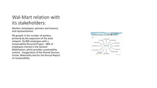 Wal-Mart relation with
its stakeholders:
Workers (employees, partners and trainers)
and representatives:
9% growth in the number of workers,
primarily by the expansion of the store
network. 56,000 employees with a
Sustainability Personal Project. 98% of
employees trained in the General
Mobilization, which provides sustainability
notions. Inauguration of the Shared Services
Center. Materiality test for the Annual Report
on Sustainability.
 