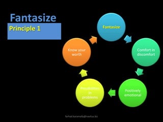 FantasizePrinciple 1farhad.karamally@navitus.biz
