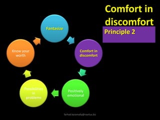 Comfort in discomfortPrinciple 2farhad.karamally@navitus.biz
