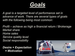 Goals
A goal is a targeted level of performance set in
advance of work. There are several types of goals
with the following being most common:
Profit – achieve as high a financial return / Brokerage
Market share
Home sales
Service quality level
Social responsibility
Desire + Expectation
= Motivation
 