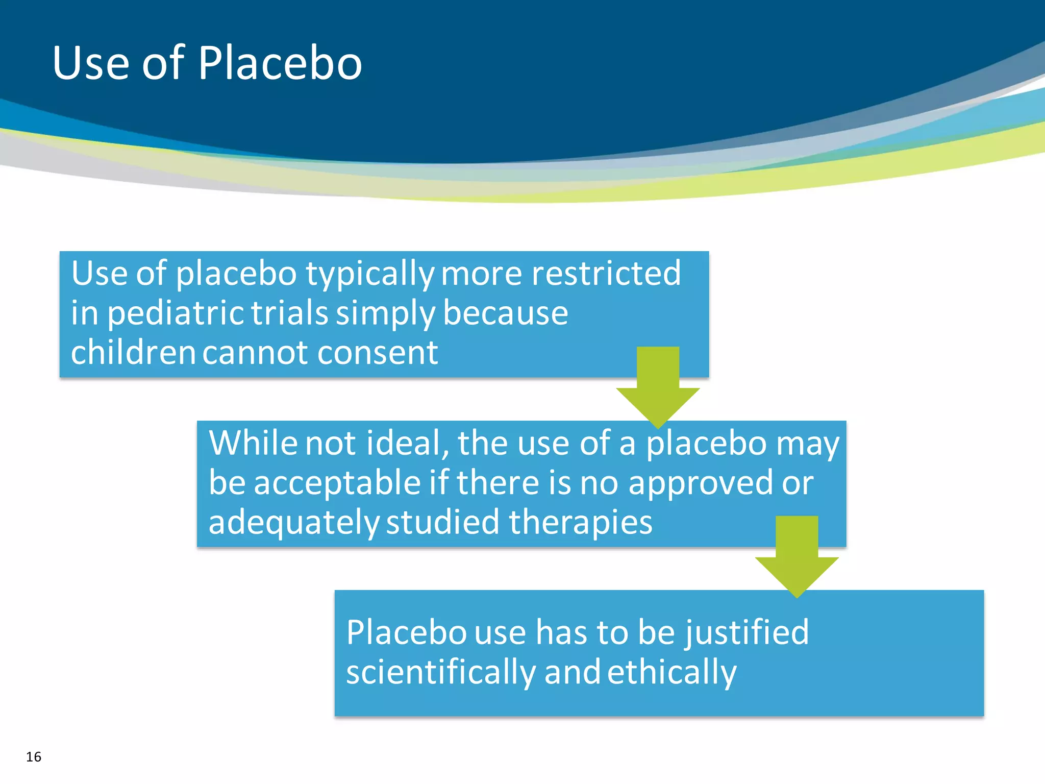 Use of Placebo


     Use of placebo typically more restricted
     in pediatric trials simply because
     children cannot consent

             While not ideal, the use of a placebo may
             be acceptable if there is no approved or
             adequately studied therapies

                      Placebo use has to be justified
                      scientifically and ethically

16
 