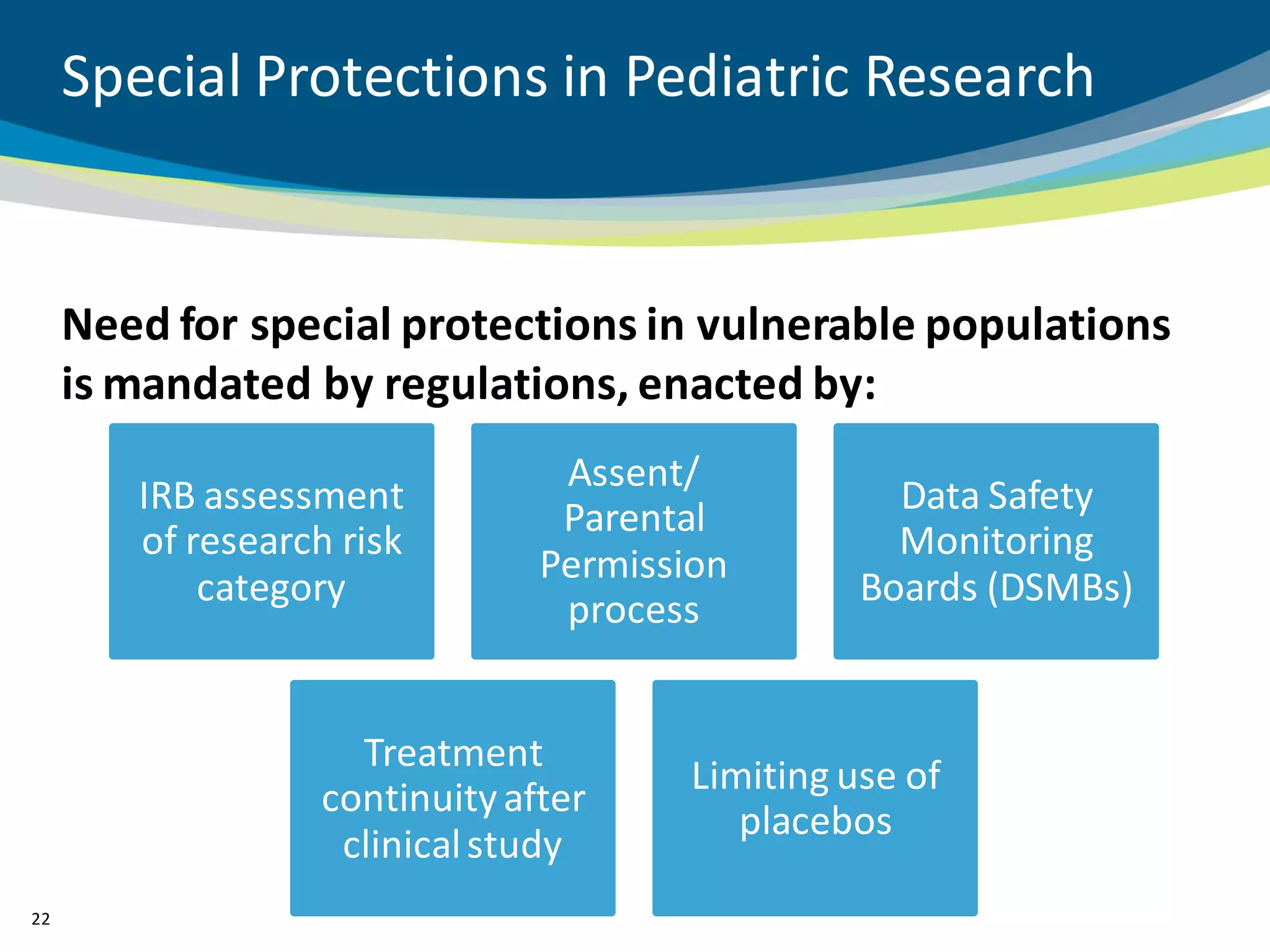 Special Protections in Pediatric Research


     Need for special protections in vulnerable populations
     is mandated by regulations, enacted by:
                                 Assent/
        IRB assessment                              Data Safety
                                 Parental
        of research risk                            Monitoring
                                Permission
            category                              Boards (DSMBs)
                                 process


                     Treatment
                                        Limiting use of
                   continuity after
                                           placebos
                    clinical study
22
 