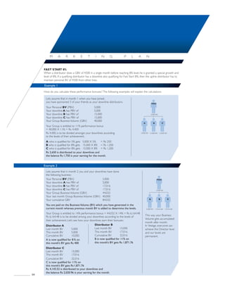 Success plan | PDF