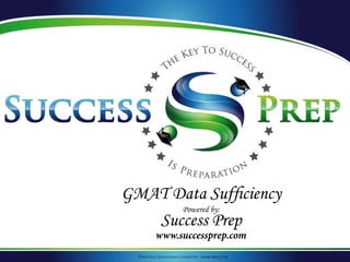 Practice Questions Courtesy: www.mba.com
Powered by:
Success Prep
www.successprep.com
 