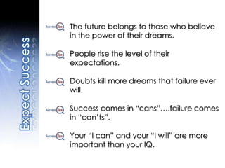 The future belongs to those who believe
in the power of their dreams.
People rise the level of their
expectations.
Doubts kill more dreams that failure ever
will.
Success comes in “cans”….failure comes
in “can’ts”.
Your “I can” and your “I will” are more
important than your IQ.
 