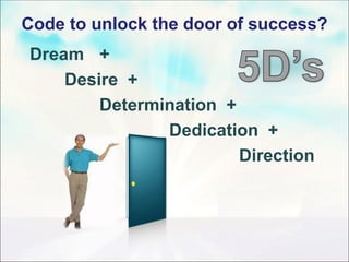Code to unlock the door of success? Dream + Desire  +  Determination  + Dedication  + Direction 