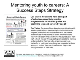 Mentoring youth to careers: A
Success Steps Strategy
Our Vision: Because of their long-term participation with
a well-organized and consistently funded tutor/mentor
program, the continued involvement of its volunteers,
and their use of the Internet to share information and
network with each other, youth who have graduated from
high school, moved through college or vocational training
and are starting their first jobs, or perhaps careers.
Networks of youth and volunteers are expanded and are
a support system they can draw from as they move
through the rest of their lives.
This essay is an ideation of the Tutor/Mentor Institute, LLC. See more like this at
http://www.tutormentorexchange.net Contact us at tutormentor2@earthlink.net
Our Vision: Youth who have been part
of volunteer-based tutor/mentor
program while in 7th-12th grades are
beginning jobs and careers by age 25
 