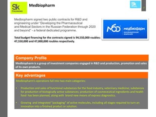 7
Medbiopharm
Medbiopharm signed two public contracts for R&D and
engineering under “Developing the Pharmaceutical
and Medical Sectors in the Russian Federation through 2020
and beyond” - a federal dedicated programme.
Total budget financing for the contracts signed is 94,550,000 roubles:
47,550,000 and 47,000,000 roubles respectively.
Medbiopharm is a group of investment companies engaged in R&D and production, promotion and sales
of its own products.
Company Profile
Medbiopharm’s operations fall into two main categories:
• Production and sales of functional substances for the food industry, veterinary medicine; substances
for production of biologically active substances; production of cosmeceutical ingredients and health
food has been planned, along with brand new means of express diagnostics.
• Growing and integrated “packaging” of active molecules, including all stages required to turn an
innovation into a finished product or solution.
Key advantages
 