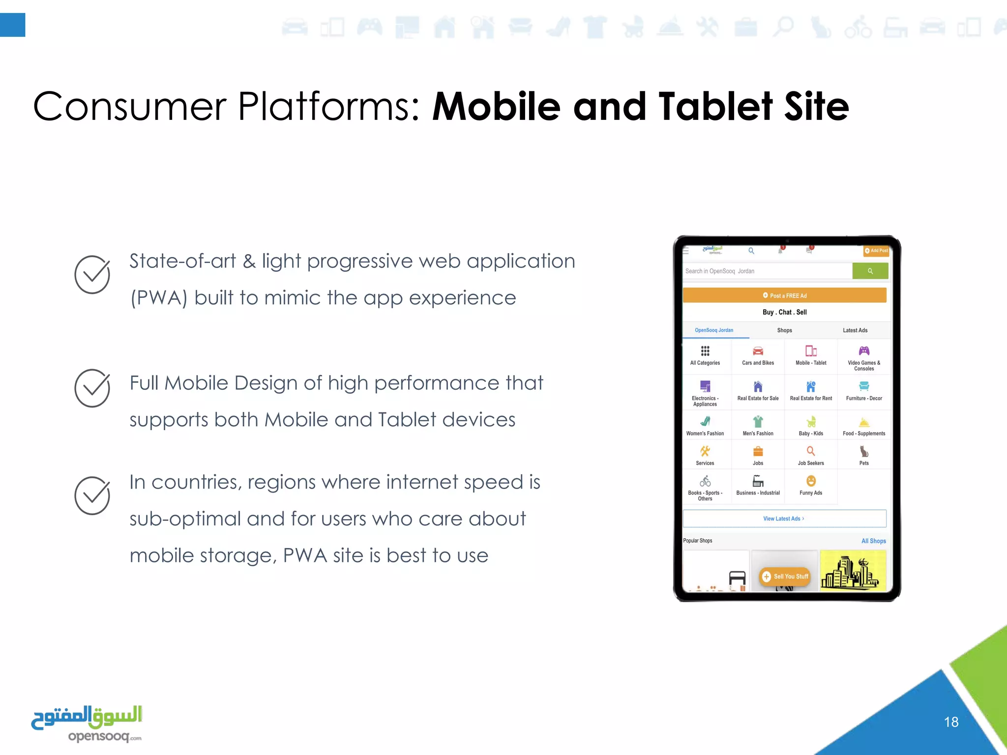 Consumer Platforms: Mobile and Tablet Site
18
In countries, regions where internet speed is
sub-optimal and for users who care about
mobile storage, PWA site is best to use
State-of-art & light progressive web application
(PWA) built to mimic the app experience
Full Mobile Design of high performance that
supports both Mobile and Tablet devices
 
