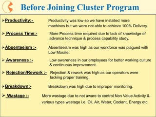 4
Productivity:- Productivity was low so we have installed more
machines but we were not able to achieve 100% Delivery.
 Process Time:- More Process time required due to lack of knowledge of
advance technique & process capability study.
Absenteeism :- Absenteeism was high as our workforce was plagued with
Low Morale.
 Awareness :- Low awareness in our employees for better working culture
& continuous improvement.
 Rejection/Rework :- Rejection & rework was high as our operators were
lacking proper training.
Breakdown:- Breakdown was high due to improper monitoring.
 Wastage :- More wastage due to not aware to control Non Value Activity &
various types wastage i.e. Oil, Air, Water, Coolant, Energy etc.
Before Joining Cluster Program
 