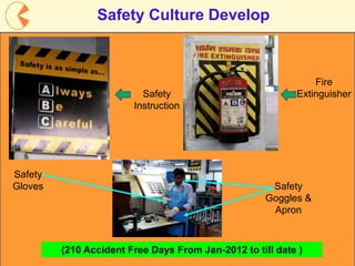 9
Safety Culture Develop
Safety
Instruction
Safety
Goggles &
Apron
Safety
Gloves
Fire
Extinguisher
(210 Accident Free Days From Jan-2012 to till date )
 