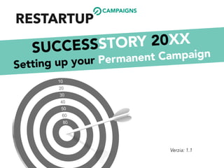 CAMPAIGNS
SUCCESSSTORY 20XX
Setting up your Permanent Campaign
Verzia: 1.1
 