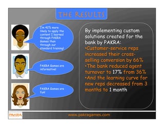 the results
I’m 42% more
likely to apply the          By implementing custom
content I learned
through PAKRA              ...