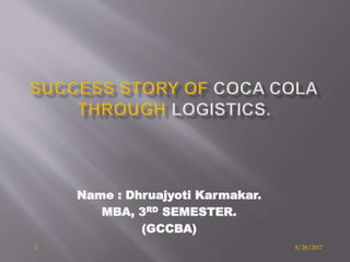 8/28/20171
Name : Dhruajyoti Karmakar.
MBA, 3RD SEMESTER.
(GCCBA)
 