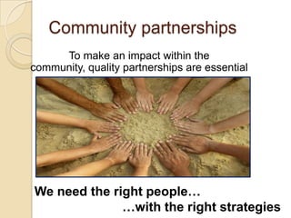 Community partnerships
To make an impact within the community,
    quality partnerships are essential




We need the right people…
              …with the right strategies
 
