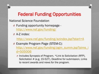 Federal Funding Opportunities
National Science Foundation
O Funding opportunity homepage -
http://www.nsf.gov/funding/
O A-Z index:
http://www.nsf.gov/funding/azindex.jsp?start=A
O Example Program Page (STEM-C):
http://www.nsf.gov/funding/pgm_summ.jsp?pims_i
d=505006
O Includes Synopsis of Program, *Link to Solicitation (RFP),
Solicitation # (e.g, 15-527), Deadline for submission, Links
to recent awards and news for the program.
 