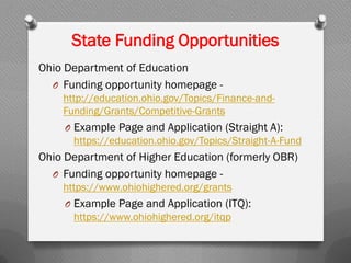 State Funding Opportunities
Ohio Department of Education
O Funding opportunity homepage -
http://education.ohio.gov/Topics/Finance-and-
Funding/Grants/Competitive-Grants
O Example Page and Application (Straight A):
https://education.ohio.gov/Topics/Straight-A-Fund
Ohio Department of Higher Education (formerly OBR)
O Funding opportunity homepage -
https://www.ohiohighered.org/grants
O Example Page and Application (ITQ):
https://www.ohiohighered.org/itqp
 