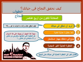 كيف تحقق النجاح في حياتك؟ ماذا تريد أن تحقق في حياتك أخذ خطوة عملية فعلية  . المعادلة تتكون من أربع عناصر اصنع في داخلك جهاز استشعار غير الخطوة العملية الغير المجدية  1 2 3 4 كيف تحقق هدف وأنت ما تعرف ما هو ....!! ؟ مهمة هذا الجهاز أن يجيبك على هذا السؤال  هل الخطوة اللي اتخذتها ستقربني من هدفي و إلا ستبعدني من هدفي ... ؟ تفضل تغير في الخطوة العملية في حياتك حتى تنجح   خطوات النجاح 