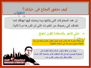 كيف تحقق النجاح في حياتك؟ خطوات النجاح إن عدد المحاولات التي بذلتها وما وصلت فيها لهدفك إنما تضاف إلى رصيدك من الخبرات التي لن تكررها مرة ثانية . متى تشعر بالسعادة تكون ناجح وسعيد ؟ في لحظة شعورك أنك جالس تنمو تحاول تتطور كإنسان فأنت في هذه اللحظة ناجح وسعيد هذه هي السعادة الحقيقية . حينما ترى هدفك وتكون عارفه وتأخذ خطوات في المحاولة للوصول إليه في تلك اللحظات تشعر بالسعادة لأنك عارف هدفك وتنظر إليه وجالس تقترب منه  . 