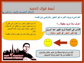 أيقظ قواك الخفية الحالة النفسية وكيف نتحكم بها أهم شيء يريده المرء هو شعور بالرضى من نفسه اعرف ماذا تريد حقيقة ... ؟ الناس في الحياة تريد تغيير احد أمرين إما  تغير شعور  أو  تغيير سلوك   . اما تريد تغيير شعور من الحزن الى الفرح  او تريد تغيير شعور من القلق الى الاستقرار أو تغيير سلوك معين بترك عادة التدخين مثلا . بأن يفي بالتزامات بأن يقوم بأعمال عظيمة لأننا نريد كرغبة صادقة بأن نشعر بالأمل بالارتياح إذا تخلصنا من هذا الحمل وتركنا التسويف . 