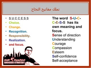 S U C C E S S Choice. Change. Recognition. Responsibility. Realization. and focus. The word  S - U - C - C - E - S - S   has its own meaning and focus. S ense of direction U nderstanding C ourage C ompassion E steem S elf-confidence S elf-acceptance تملك مفاتيح النجاح 