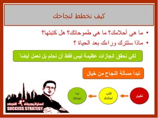 ما هي أحلامك؟ ما هي طموحاتك؟ هل كتبتها؟ ماذا ستترك وراءك بعد الحياة ؟ كيف تخطط لنجاحك لكي نحقق انجازات عظيمة ليس فقط أن نحلم بل نعمل أيضا ً تبدأ مسألة النجاح من خيال  تخيـل أكتب  أحلامك ابدأ نجاحك 