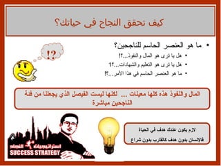 ما هو العنصر الحاسم للناجحين؟ هل يا ترى هو المال والنفوذ ... ؟ ! هل يا ترى هو التعليم والشهادات ... ؟ 1 ما هو العنصر الحاسم في هذا الأمر ... ؟ ! كيف تحقق النجاح في حياتك؟ المال والنفوذ هذه كلها معينات  ...  لكنها ليست الفيصل الذي يجعلنا من فئة الناجحين مباشرة ! ? لازم يكون عندك هدف في الحياة فالإنسان بدون هدف كالقارب بدون شراع 