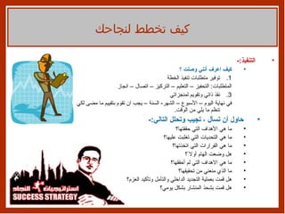 التنفيذ :- كيف اعرف أنني وصلت ؟ توفير متطلبات تنفيذ الخطة المتطلبات :  التحفيز – التعليم – التركيز – اتصال – انجاز  نقذ ذاتي وتقويم لمنجزاتي في نهاية اليوم – الأسبوع – الشهر -  السنة – يجب ان تقوم بتقييم ما مضى لكي تنظم ما يلي من الوقت . حاول أن تسأل ، تجيب وتحلل التالي :- ما هي الأهداف التي حققتها؟ ما هي التحديات التي تغلبت عليها؟ ما هي القرارات التي اتخذتها؟ هل وضعت الهام أولا ً؟ ما هي الاهداف التي لم أحققها؟ ما الذي منعني من تحقيقها؟ هل قمت بعملية التجديد الداخلي والتأمل وتأكيد العزم؟ هل قمت بشحذ المنشار بشكل يومي؟ كيف تخطط لنجاحك 