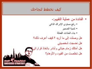 الفائدة من عملية التقييم :- رفع مستوى الإدراك الذاتي تنمية الضمير بناء العادات الفعالة هل وصلت إلى ما أريد ؟ كيف أعرف ذلك؟ هل نضجت شخصيتي هل أمتلك زمام حياتي وأبادر باتخاذ قراراتي؟ هل تخلصت من القيود والأوهام؟ كيف تخطط لنجاحك 