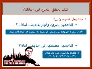 ماذا يفعل الناجحون ... ؟ الناجحون يديرون وقتهم بفاعليه ...  لماذا ... ؟ الناجحون منضبطون في حياتهم ...  لماذا؟ كيف تحقق النجاح في حياتك؟ لأنك إذا سيطرت على وقتك سوف تسيطر على حياتك وإذا سيطرت على حياتك فأنت ناجح . لأن الانضباط يولد الجدية والجدية تولد الالتزام والالتزام تولد الطاقة والعمل والنشاط . 