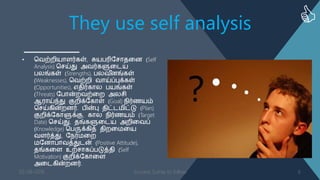They use self analysis
• வ஬ற்நி஦ாபர்கள், சு஦தரிதசா஡ளண (Self
Analysis) வசய்து அ஬ர்களுளட஦
தனங்கள் (Strengths), தன஬ ீணங்கள்
(Weaknesses), வ஬ற்நி ஬ாய்ப்புக்கள்
(Opportunities), எ஡ிர்கான த஦ங்கள்
(Threats) ததான்ந஬ற்ளந அனசி
ஆ஧ாய்ந்து குநிக்தகாள் (Goal) ஢ிர்஠஦ம்
வசய்கின்நணர். தின்பு ஡ிட்ட஥ிட்டு (Plan)
குநிக்தகாளுக்கு, கான ஢ிர்஠஦ம் (Target
Date) வசய்து, ஡ங்களுளட஦ அநிள஬ப்
(Knowledge) வதருக்கித் ஡ிநள஥ள஦
஬பர்த்து, த஢ர்஥ளந
஥தணாதா஬த்துடன் (Positive Attitude),
஡ங்களப உற்சாகப்தடுத்஡ி (Self
Motivation) குநிக்தகாளப
அளடகின்நணர்.
03-08-2016 Success Sutras to follow 6
 