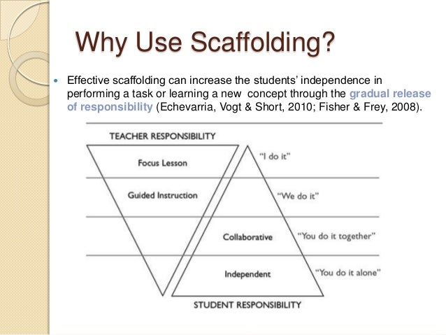 success through scaffolding