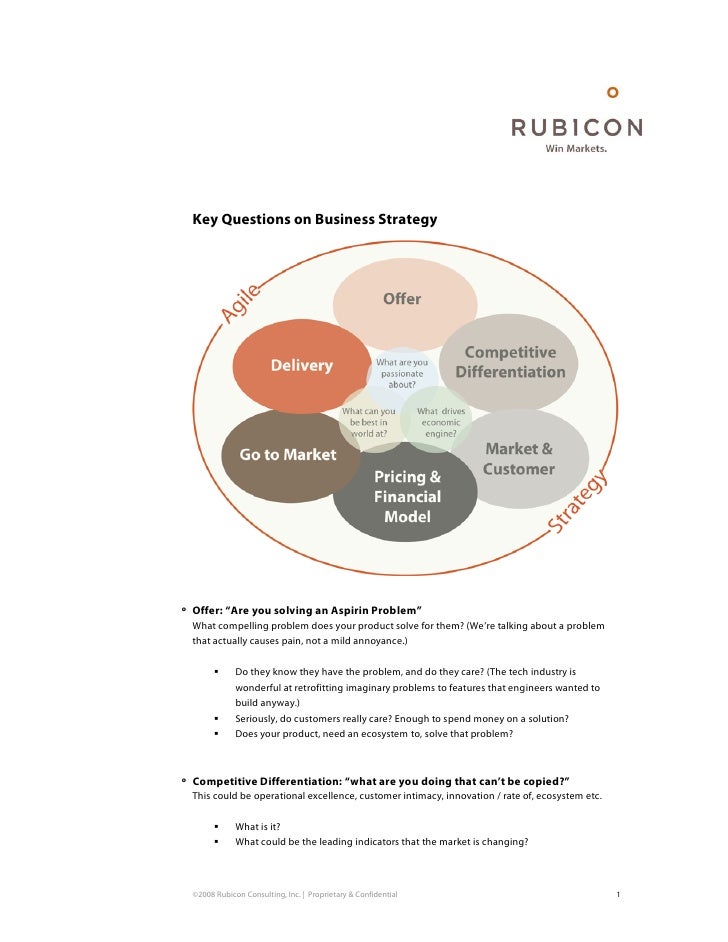 Business Model Question Management And Leadership