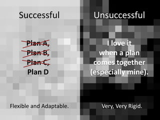 Successful Unsuccessful
Very, Very Rigid.Flexible and Adaptable.
I love it
when a plan
comes together
(especially mine).
Plan A,
Plan B,
Plan C,
Plan D
 