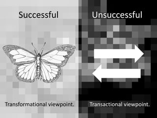 Successful Unsuccessful
Transactional viewpoint.Transformational viewpoint.
 