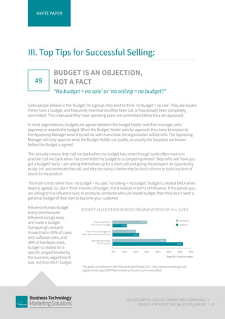 WHITE PAPER
SUCCESS WITH CONTENT MARKETING CAMPAIGNS:
9 RULES FOR EFFECTIVE SALES FOLLOW UP 13
III. Top Tips for Successfu...